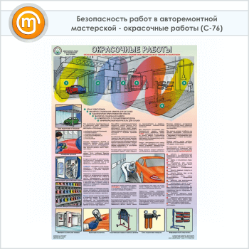 Плакат «Безопасность работ в авторемонтной мастерской - окрасочные работы» (С-76, ламинированная бумага, А2, 1 лист)